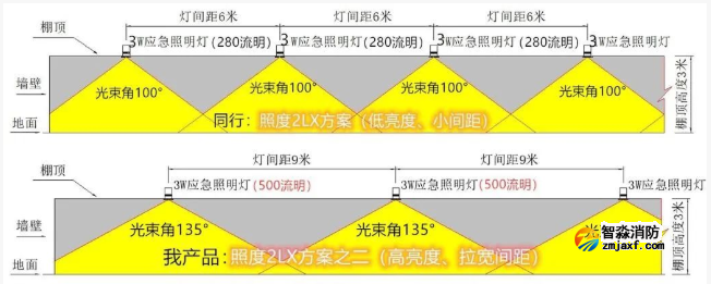 1659584111155199.png image.png