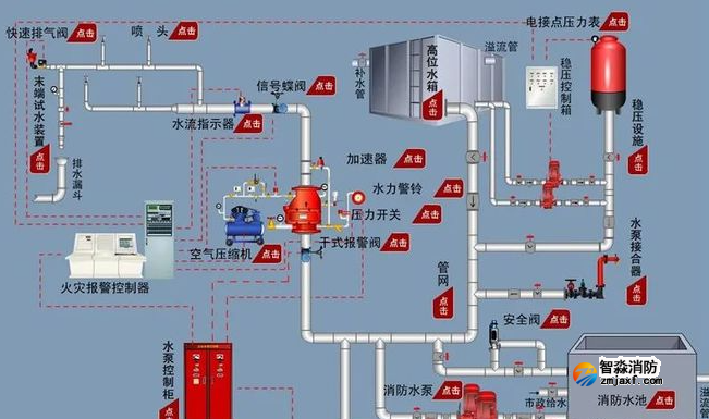 1670909400126763.png image.png