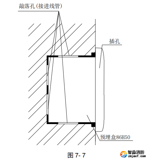 海灣TS-GSTN603消防電話插孔 海灣TS-GSTN603消防電話插孔