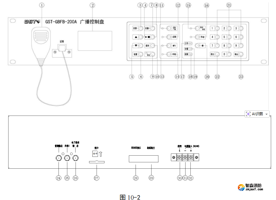 海灣GST-GBFB-200A 廣播控制盤接線安裝技術
