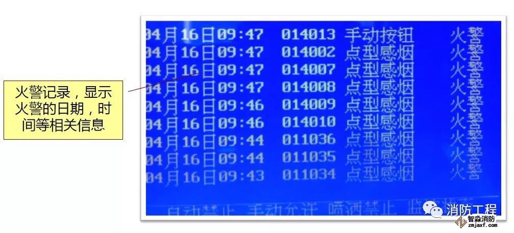 消防主機(jī)操作及火災(zāi)應(yīng)急預(yù)案!_2